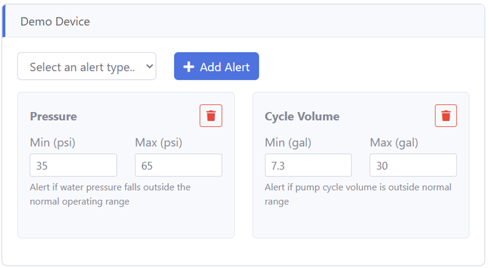 Alerts dashboard showing a threshold of 35/65 for the pressure and 7.3 gallons for the min cycle volume.