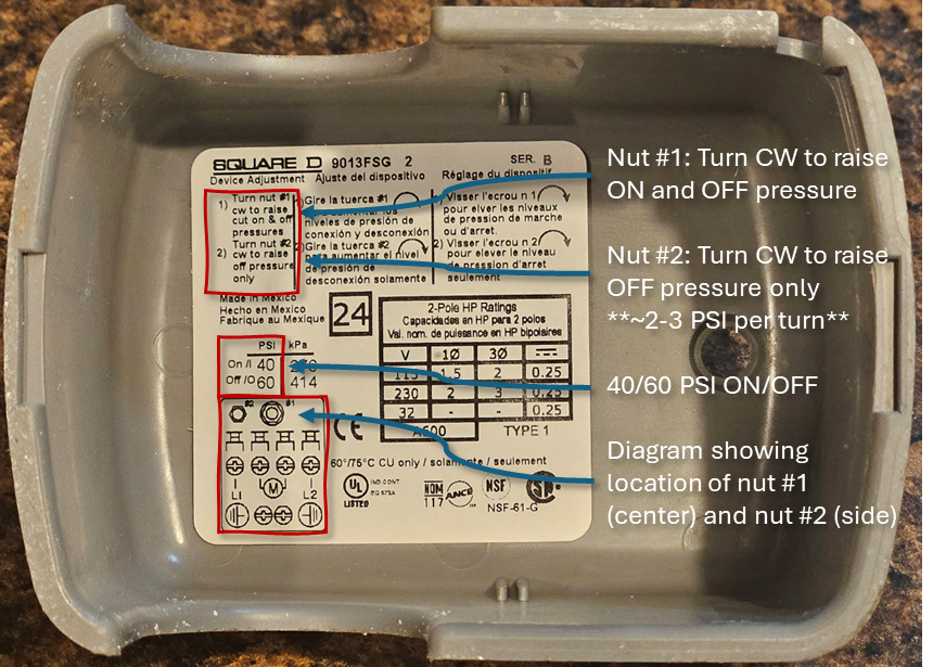 Inside of a pressure switch cap showing instructions on how to adjust the pressure switch.